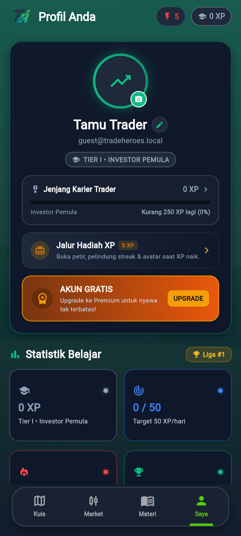 Tampilan Profil Trader Trade Heroes